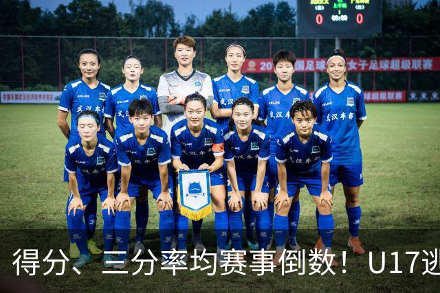 得分、三分率均赛事倒数！U17逃不过中国男篮宿命，打硬仗就拉胯